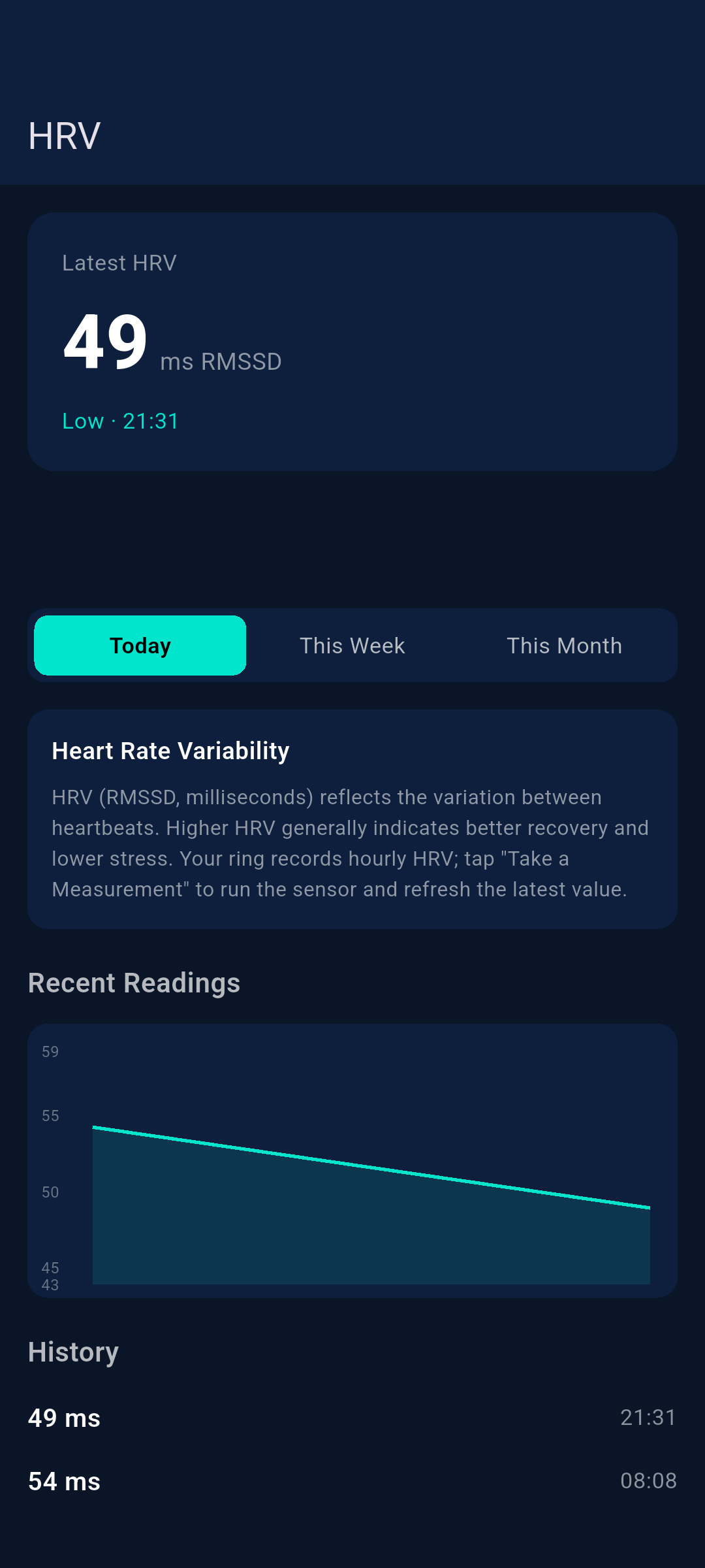 HRV detail showing the latest overnight RMSSD of 49 ms, a Recent Readings chart, and an hourly History list